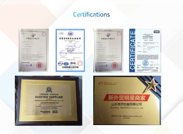 China Shandong Honest Machinery Co., Ltd. certification